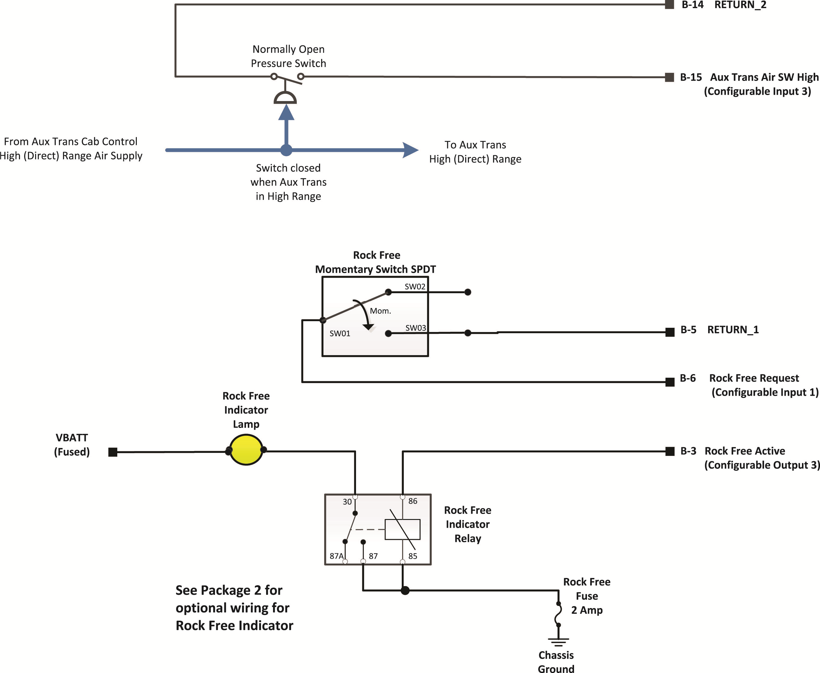 Images/_LineArt/TRIG2630_Pkg 03_AuxTransRockFree.png